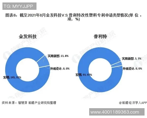 独家解析IG灵活性优势与其他平台的深度对比分析