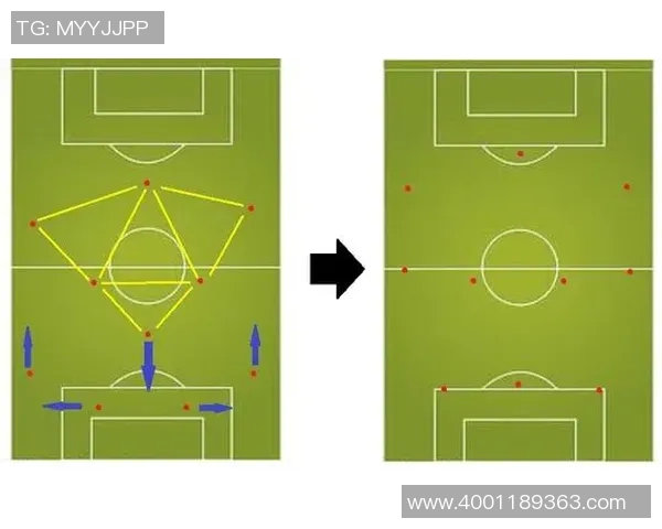 北京足球队中路突破战术解析与比赛表现评估