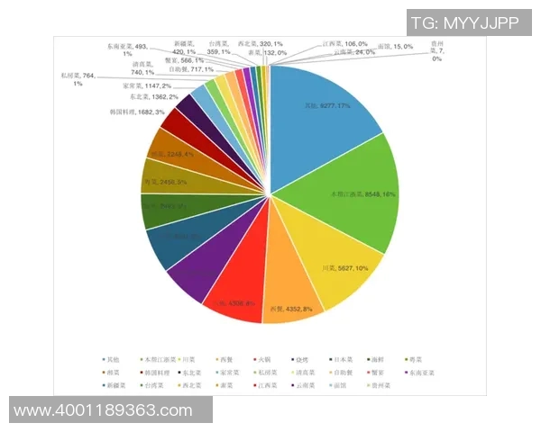 重庆羽毛球队在联合会杯中的节奏表现分析与点评