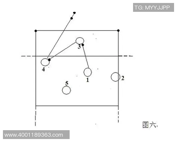 西安排球队反击战术的深度解析与实战应用探讨